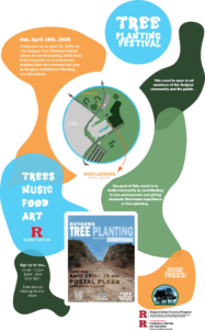 Description of planting event that highlights the history of the project as well as the details about the event that include planting 3000 native trees, arts and crafts, music, and food.