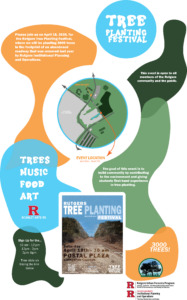 Description of planting event that highlights the history of the project as well as the details about the event that include planting 3000 native trees, arts and crafts, music, and food.